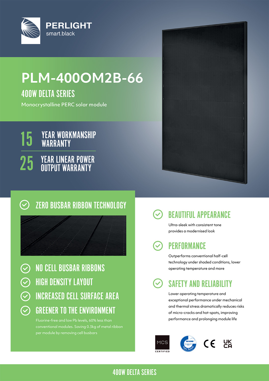 Solar Panel Info